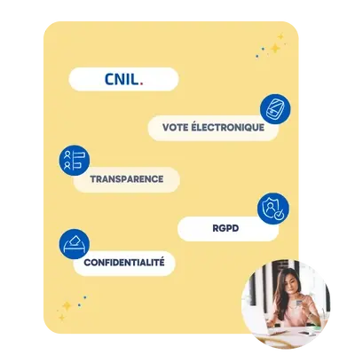 Vote sécurisé et Conforme CNIL élection représentants