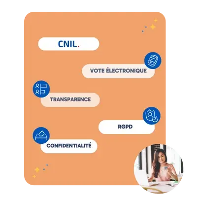 Vote sécurisé et conforme CNIL pour vos assemblée générales